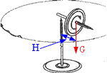 陀螺1.gif