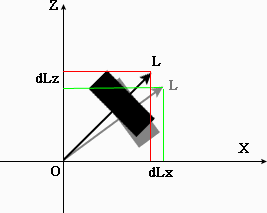 zx轴11.gif