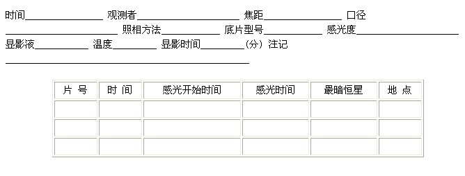 彗星照相观测报告格式.JPG
