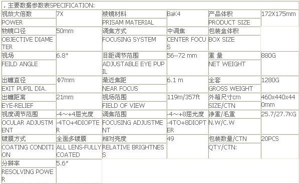 猎犬7X50参数.jpg