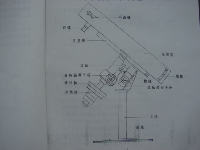 口径216mm  焦距1577mm牛反结构图 四部分易组装 易拆卸 便于搬运