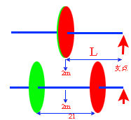 双盘1.gif