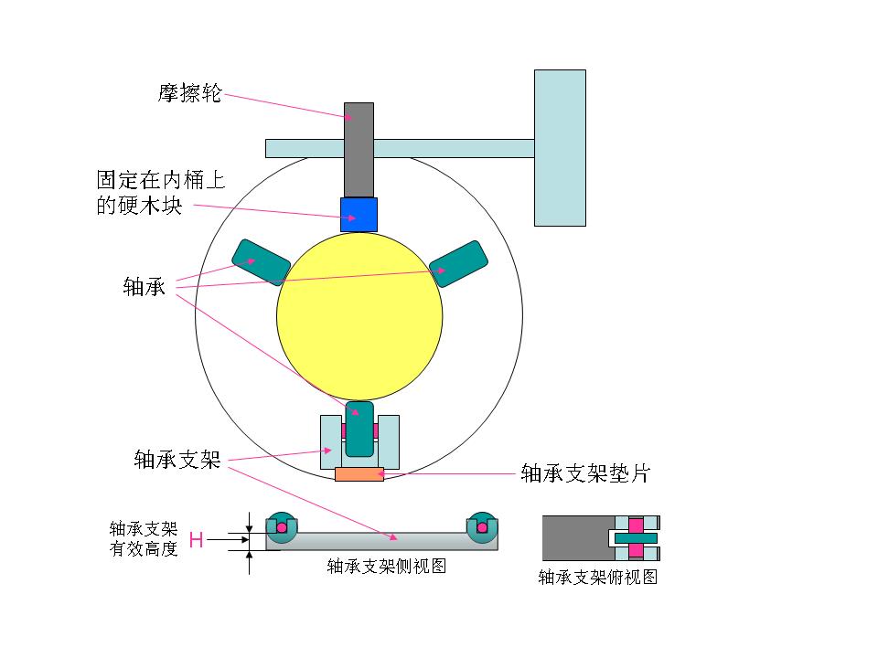 总体示意图.jpg