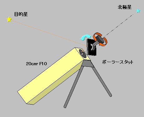 121-polar-statt.jpg