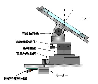 176-polarstatt-fig.jpg