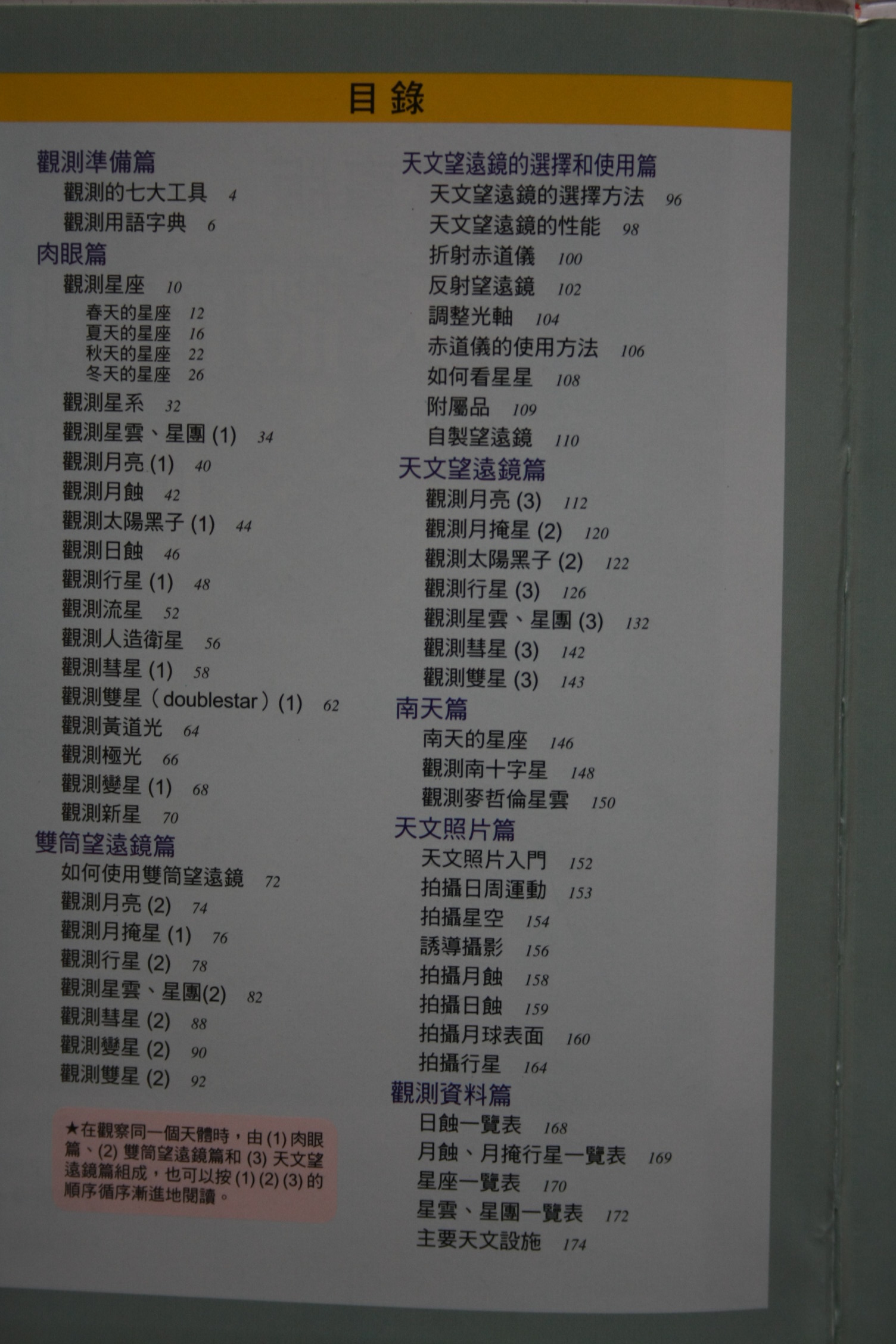 天体观测图鉴目录.jpg