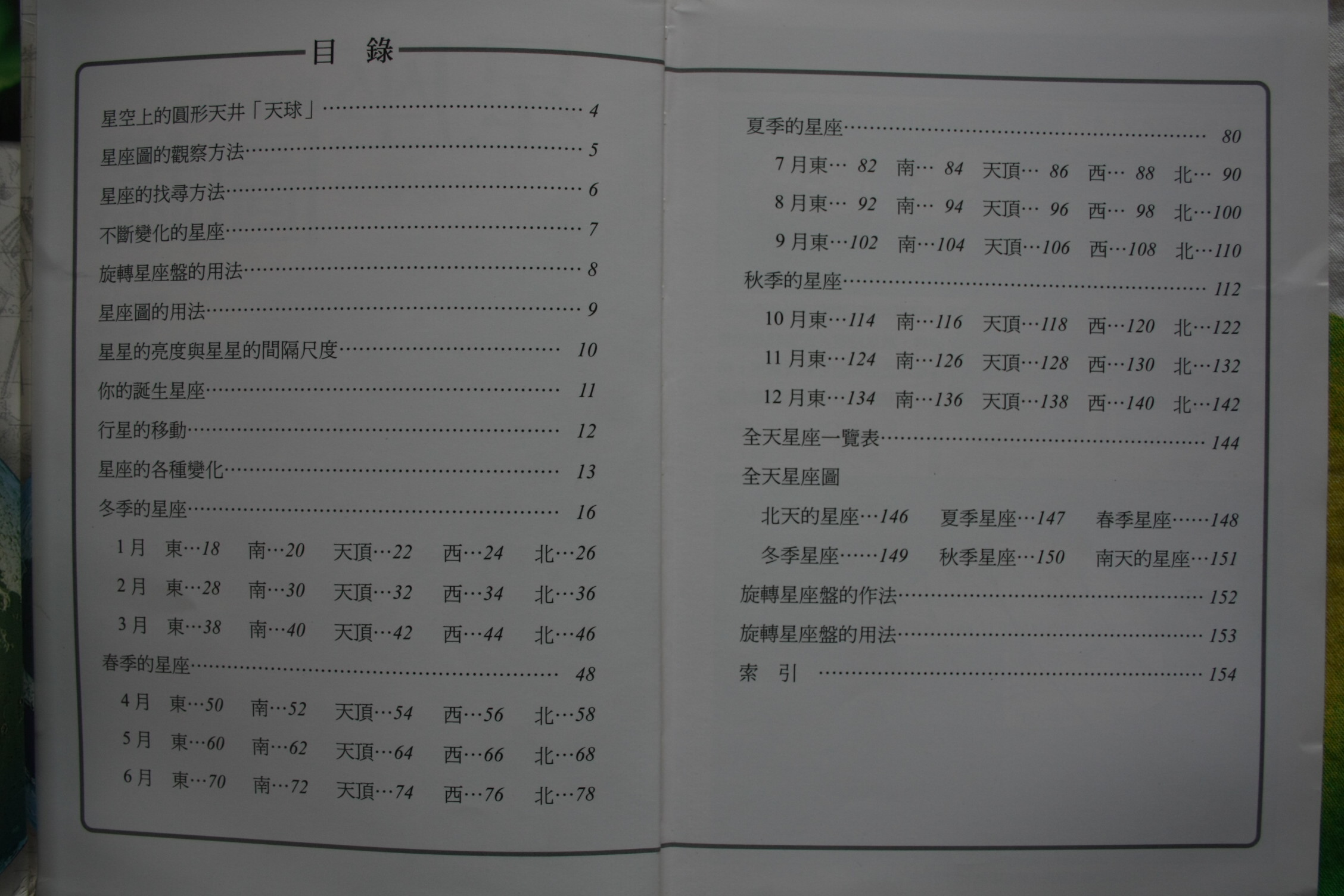 星座图鉴目录.jpg