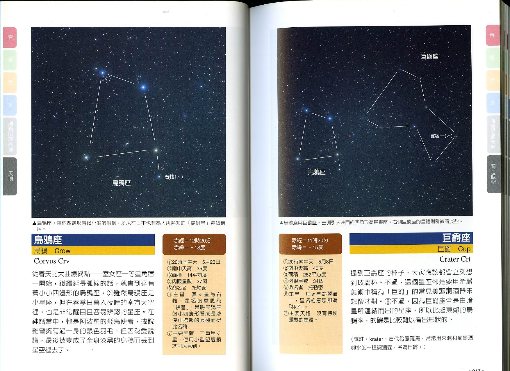 星座星空圖鑑內頁.jpg