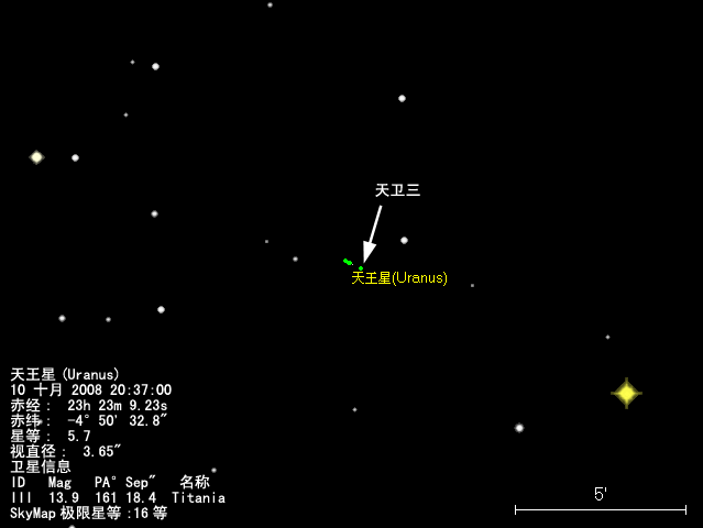 天王星及卫星-SkyMap.gif