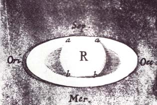 图3.胡克的土星