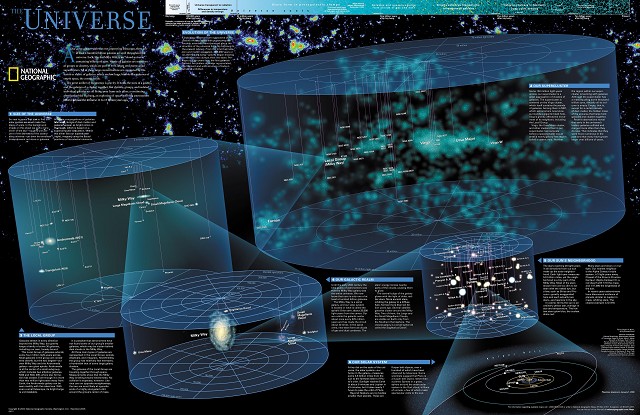 The Universe Map.jpg