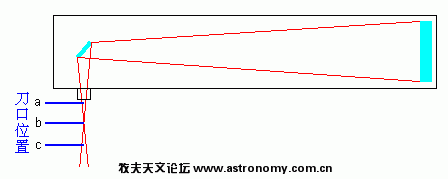 附圖1.GIF