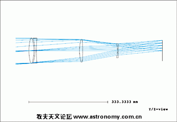 FSQ106ED_lightpath_image.gif