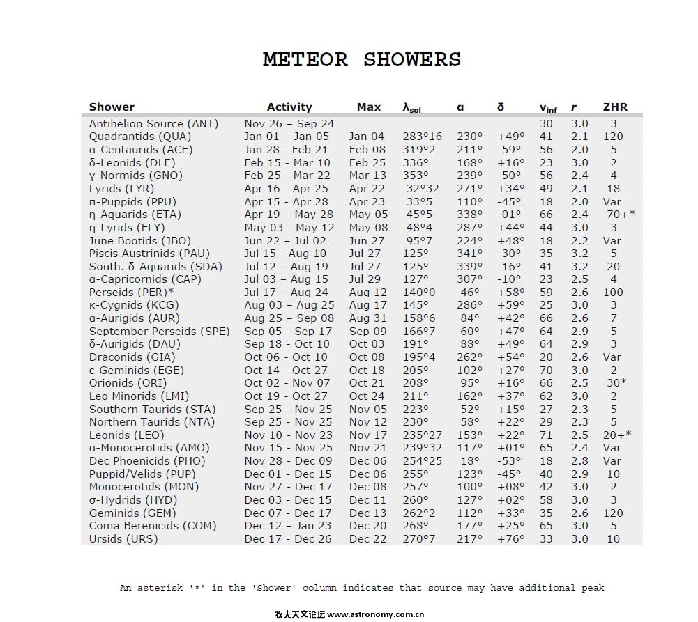 2009meteor shower.jpg