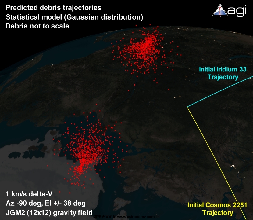 gaussiandebris_breakup_view2.jpg