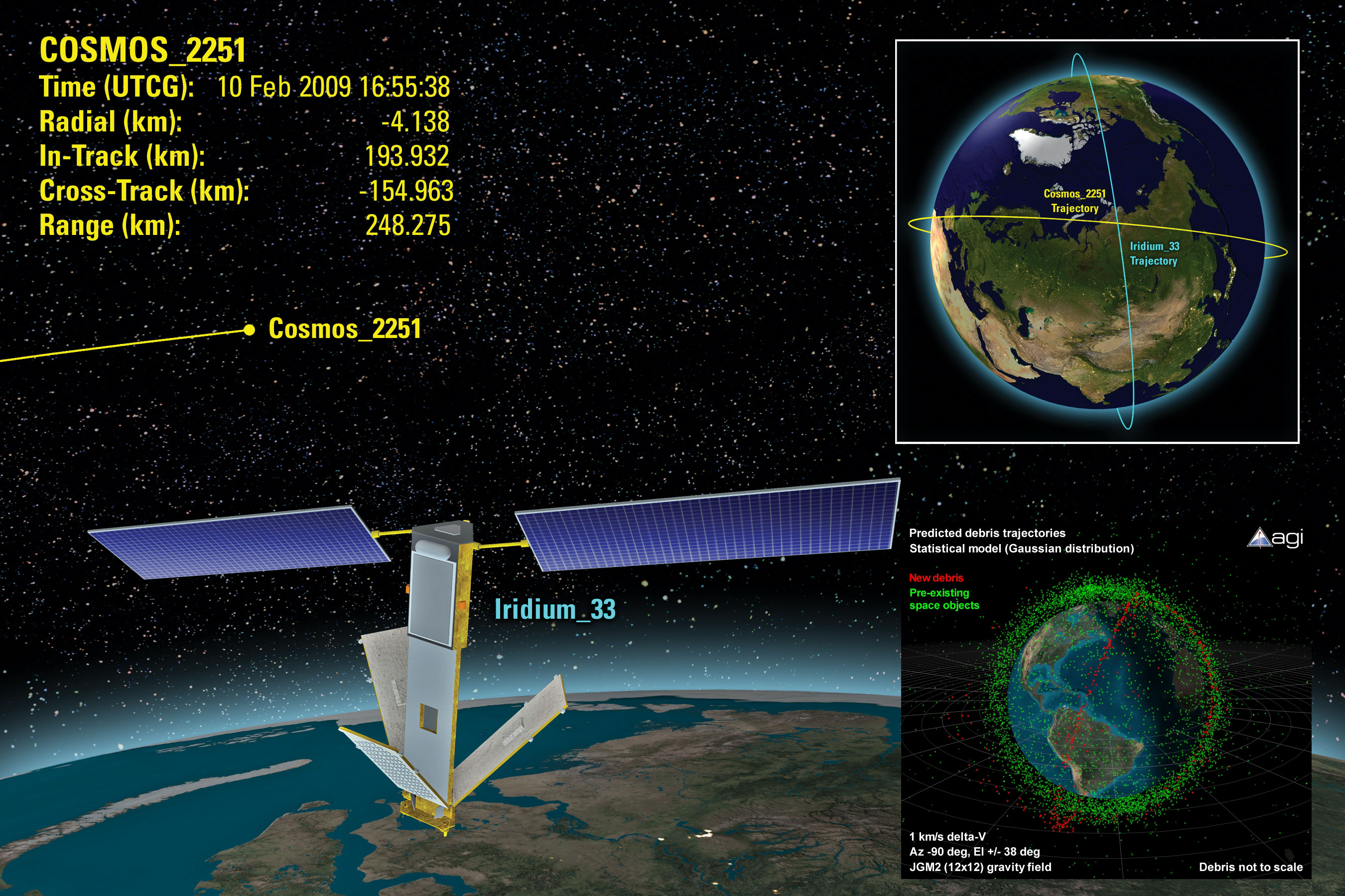 collidingsatellites_agi_big.jpg