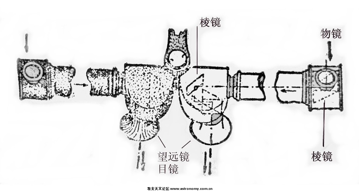 附图：立体扩展镜.JPG