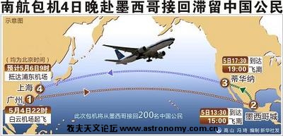图表：南航包机4日晚赴墨西哥接回滞留中国公民 新华社发