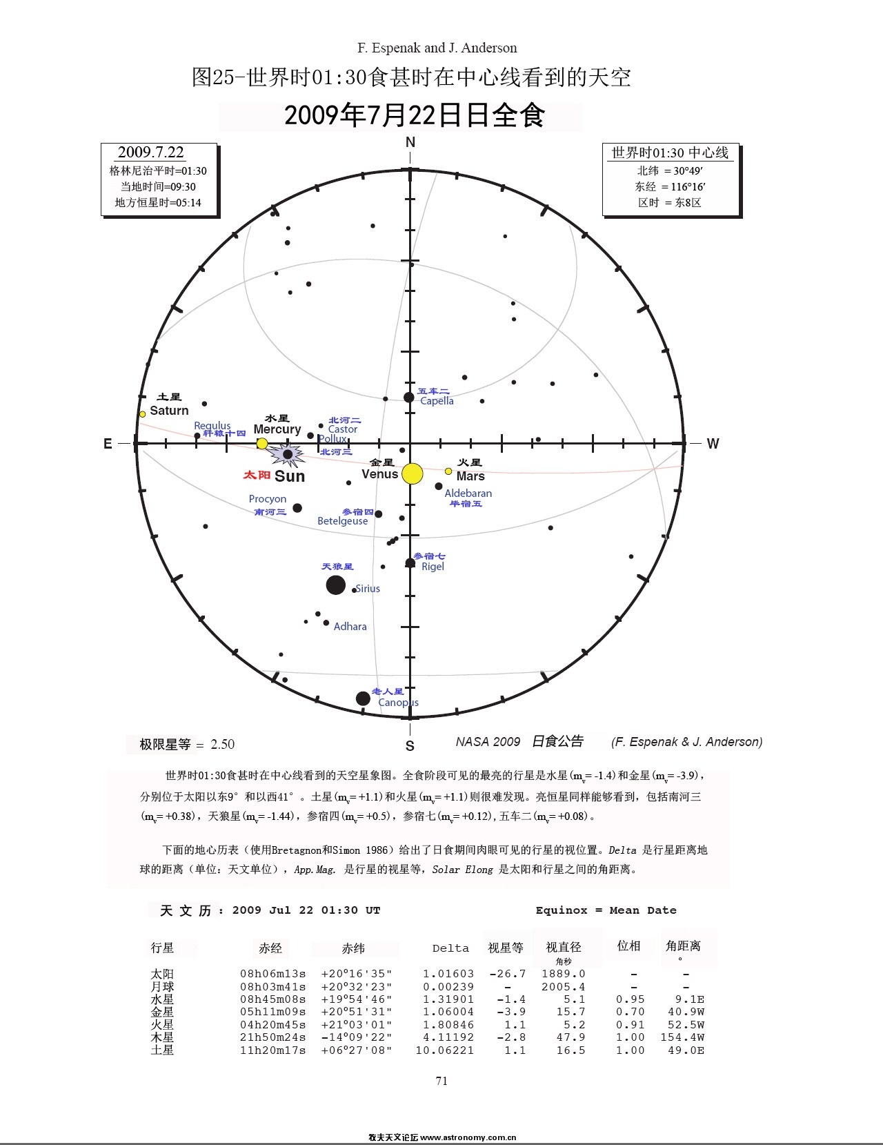 FIG25汉化 - X300K.jpg