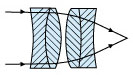 super_plossl_len_106.jpg