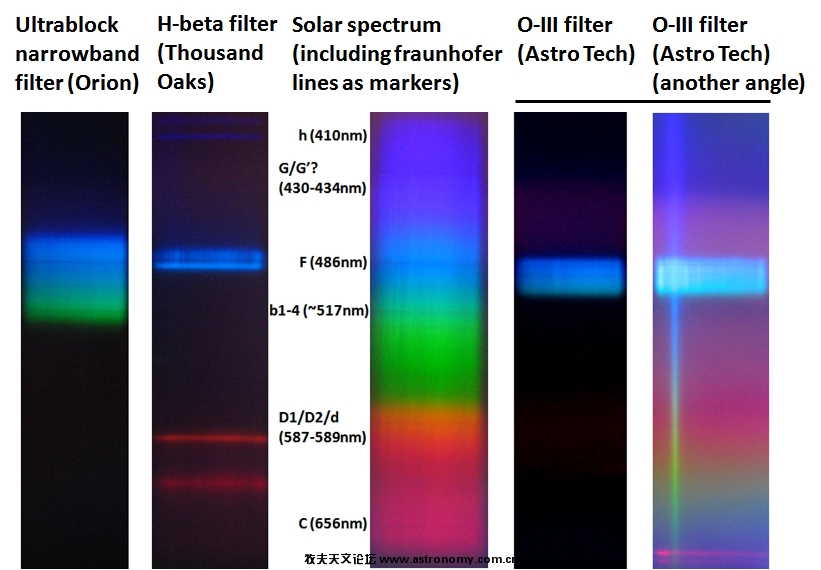 filter tests.jpg