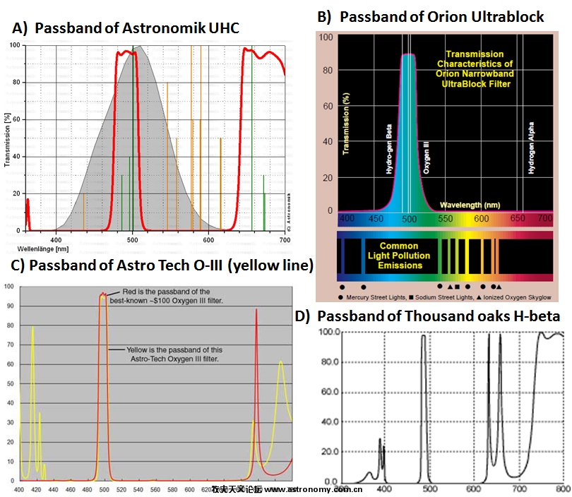 passbands of the filters.jpg