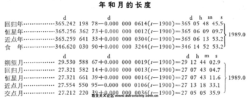 1989年--年和月的长度 拷贝.jpg