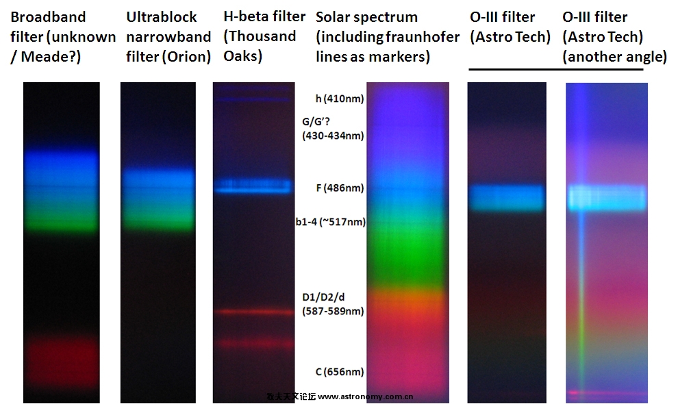 tests with broadband filter.jpg