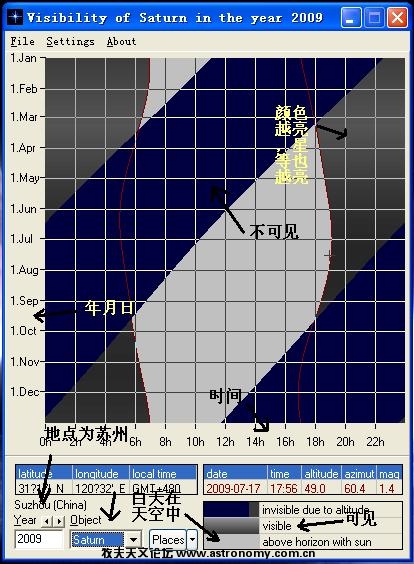 土星图表.JPG
