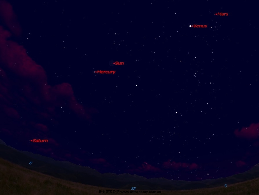 四大行星.JPG
