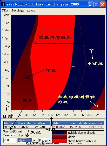 火星图表.JPG