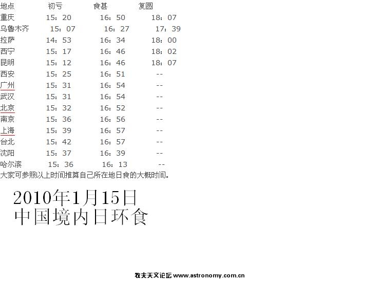 20100115chn.JPG
