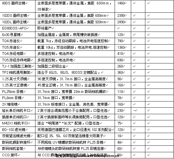 天狼天文望远镜