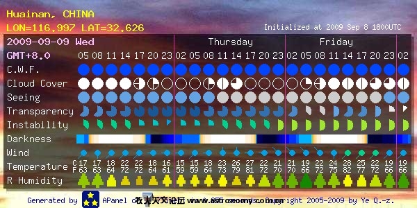 HN09-09-08-1800UTC.jpg