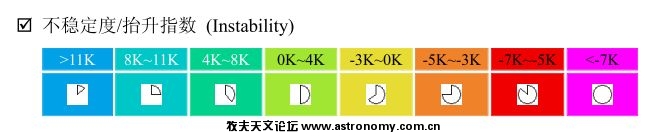 K值.jpg