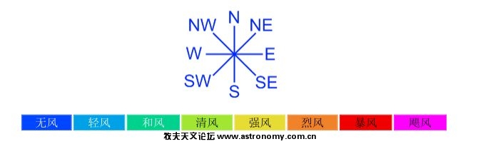 风向风速.jpg