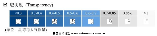 透明度.jpg