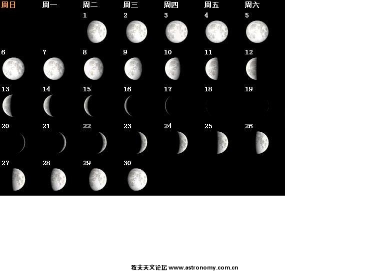 2009年9月的月相图.jpg