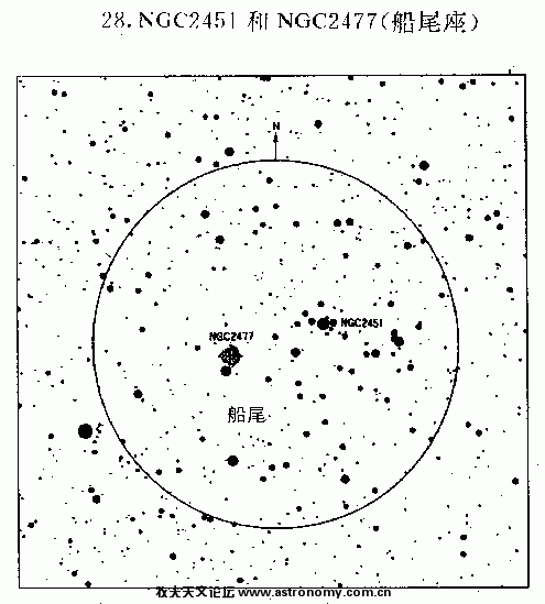 28-NGC2451和2477（船尾座.gif