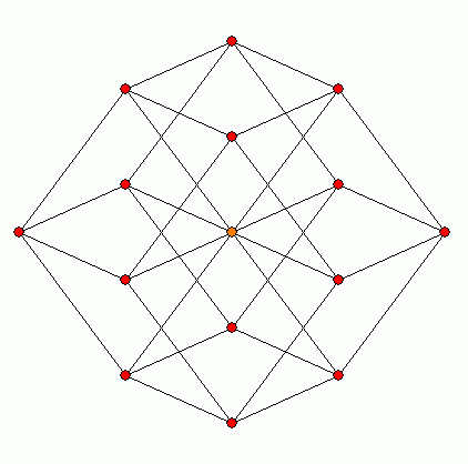 30_133305_4cube_column_graph.gif