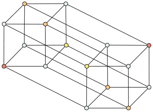 516px-Hypercubecubes.svg.png