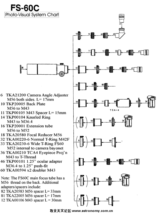 12.fs60pvchart2.jpg