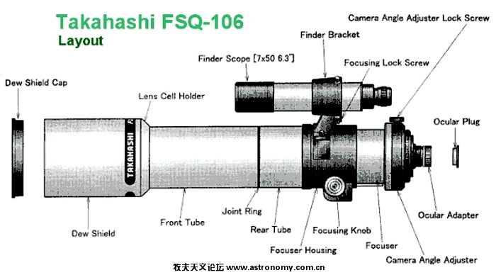 05.fsq106_OTAdiagram.jpg