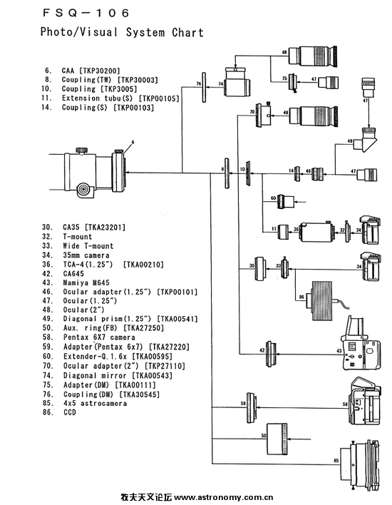 30.fsq106 bv.jpg