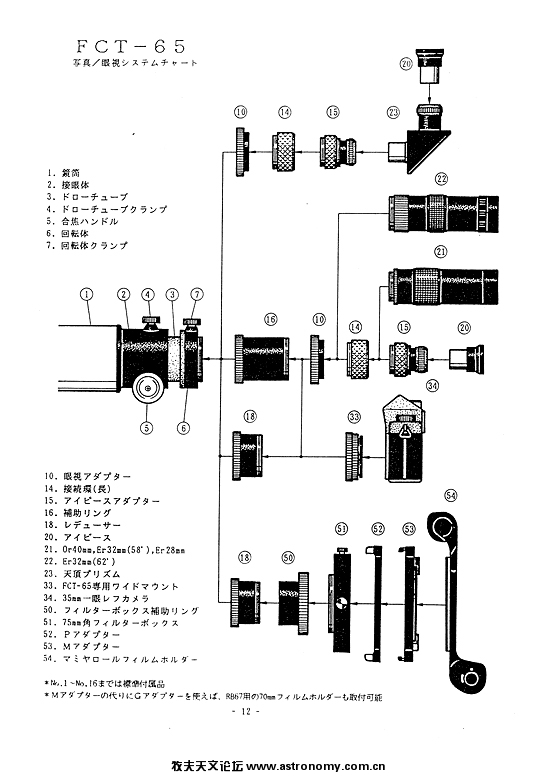 07.FCT-65_SC.jpg