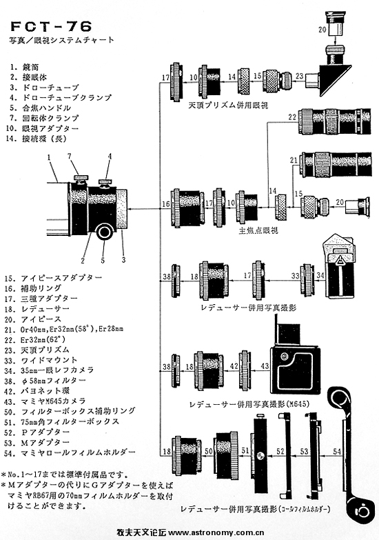 08.FCT-76_R&P_SC.jpg