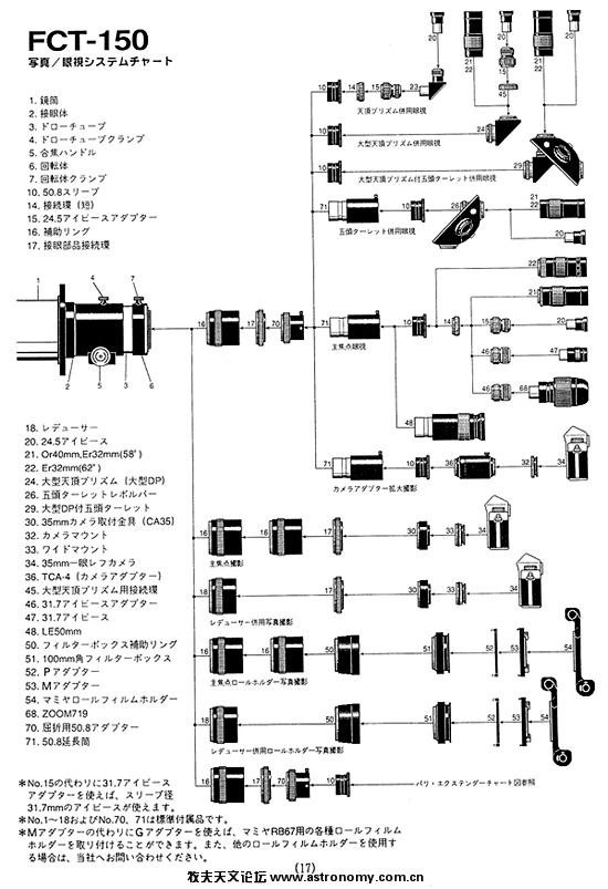 10.FCT-150_S-C.jpg