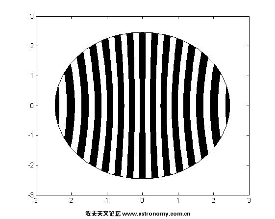 朗奇图3.jpg