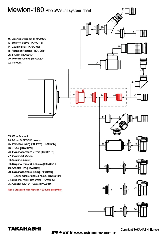 10.mewlon-180_200709_en.jpg