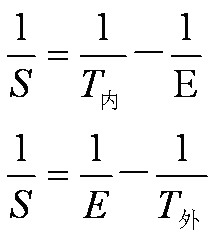 会合周期运动方程.jpg